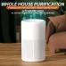 Whole House Air Purifier, Smoke Removal, For Bedroom, Bathroom